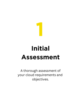 Digital Advisory Cards